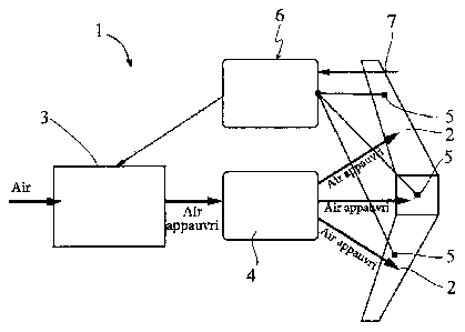 Une figure unique qui représente un dessin illustrant l'invention.